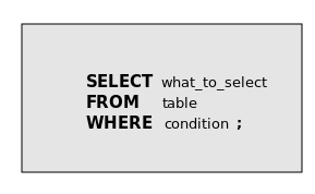 выборка из таблиц MySQL