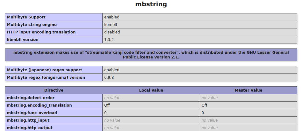 String functions are overloaded by mbstring